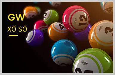 Chính sách Bảo mật 8kbet8 win